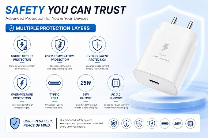 25W Charger Adapter Compatible with Samsung Galaxy S/A/M/F/Z Series/S23/S22/S21/21 fe/S20/M14 5G/M34/M54/M53 5g/M33/M13/A34/A54 5G,F15/A15/A14/F14, for Samsung Charger Fast Charging,White