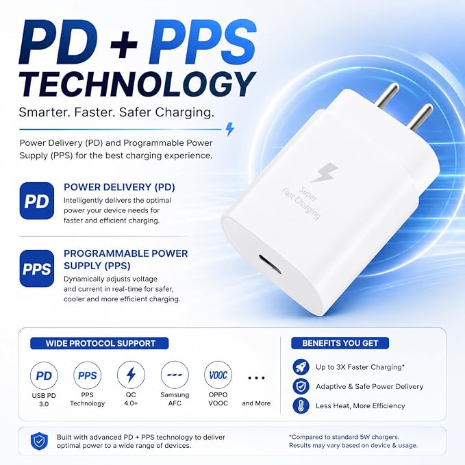 25W Charger Adapter Compatible with Samsung Galaxy S/A/M/F/Z Series/S23/S22/S21/21 fe/S20/M14 5G/M34/M54/M53 5g/M33/M13/A34/A54 5G,F15/A15/A14/F14, for Samsung Charger Fast Charging,White